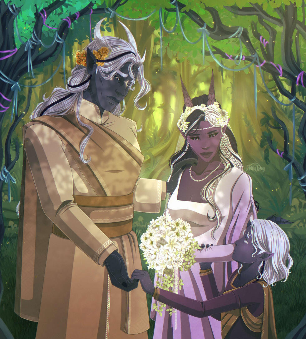 Halfbody + Full Render (£130) + 2nd character (100%) + 3rd character bust (40%) = £320