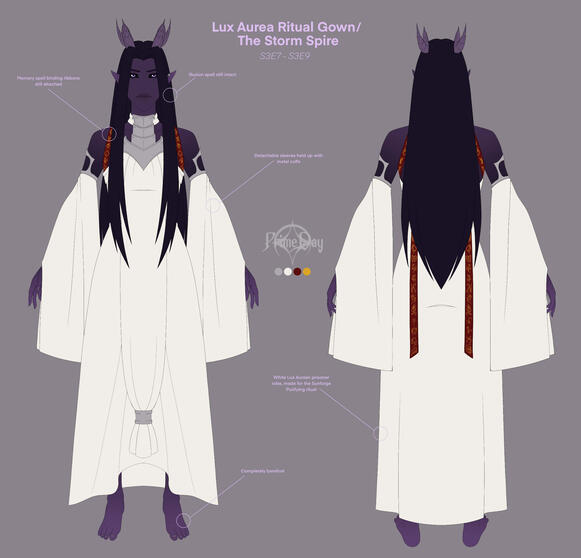 DEAL! - Fullbody + Flats = £120 - turnaround (25%) = £160