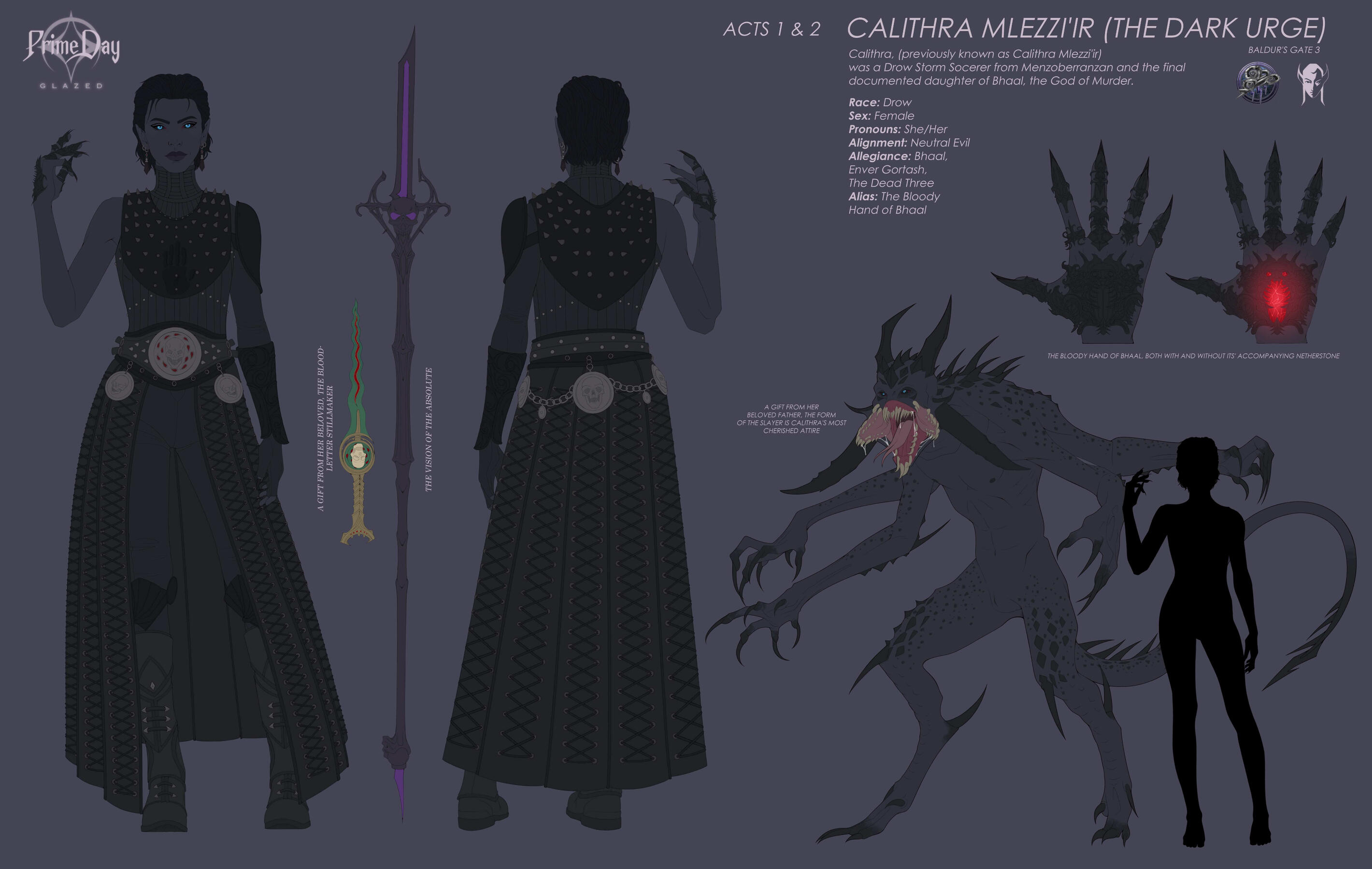 Character Reference Sheets, fully customisable! Please contact for details!